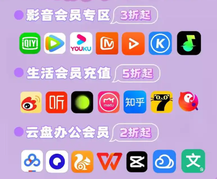 数字权益凭证批发流程示意图
